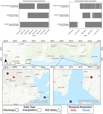 Challenges for compound coastal flood risk management in a warming climate: a case study of the Gulf Coast of the United States